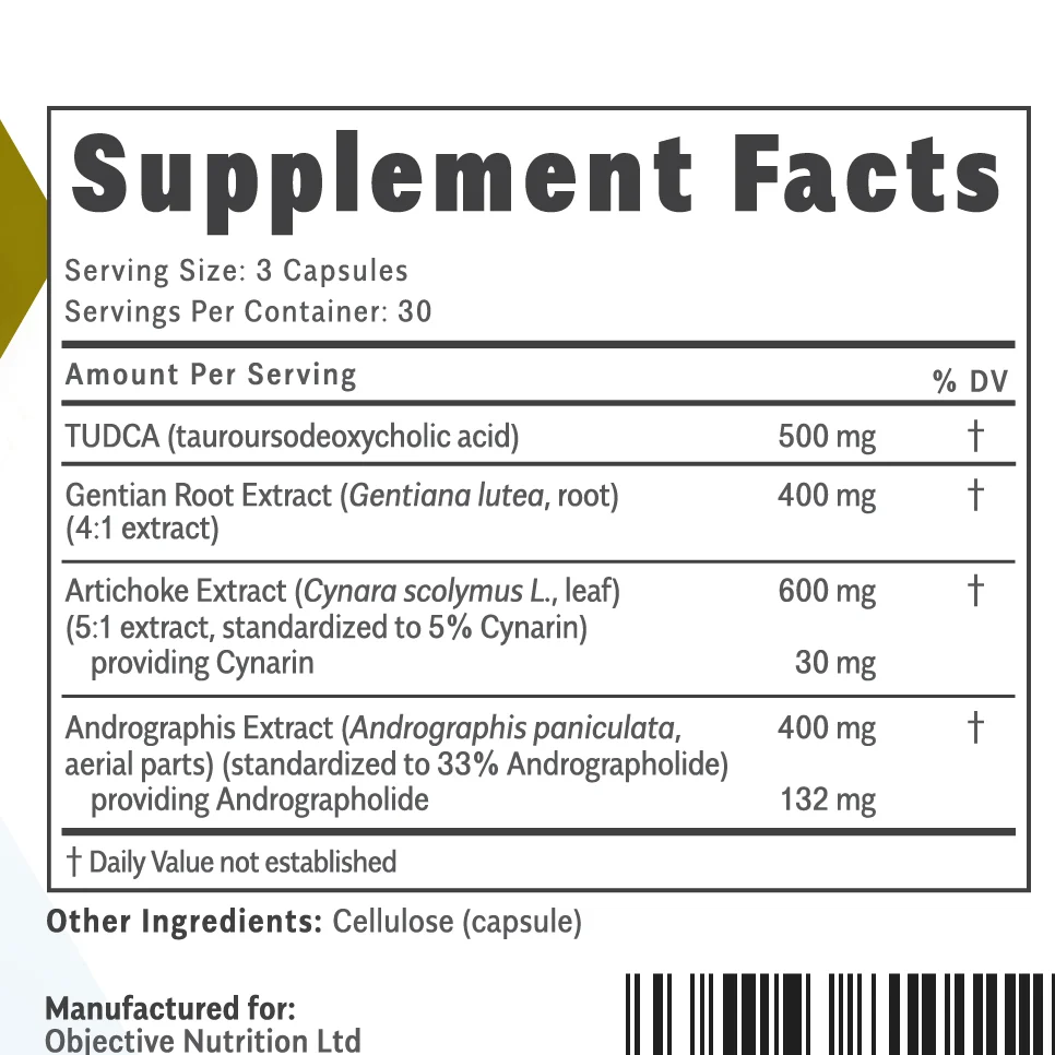 TUDCAplusBittersBlends supp facts