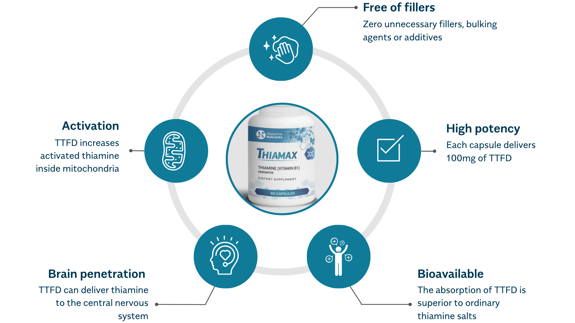 Поздравления с свят вечером