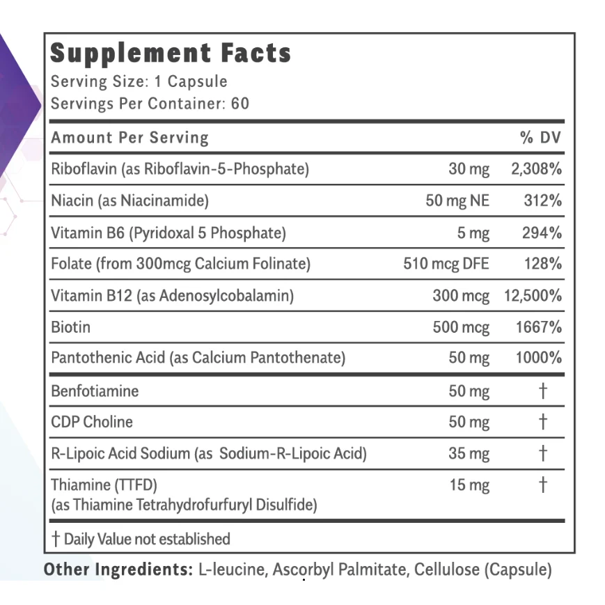 NewThiavite Ingredients